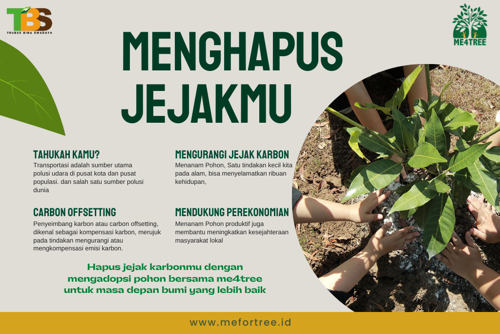 Menghapus Jejakmu